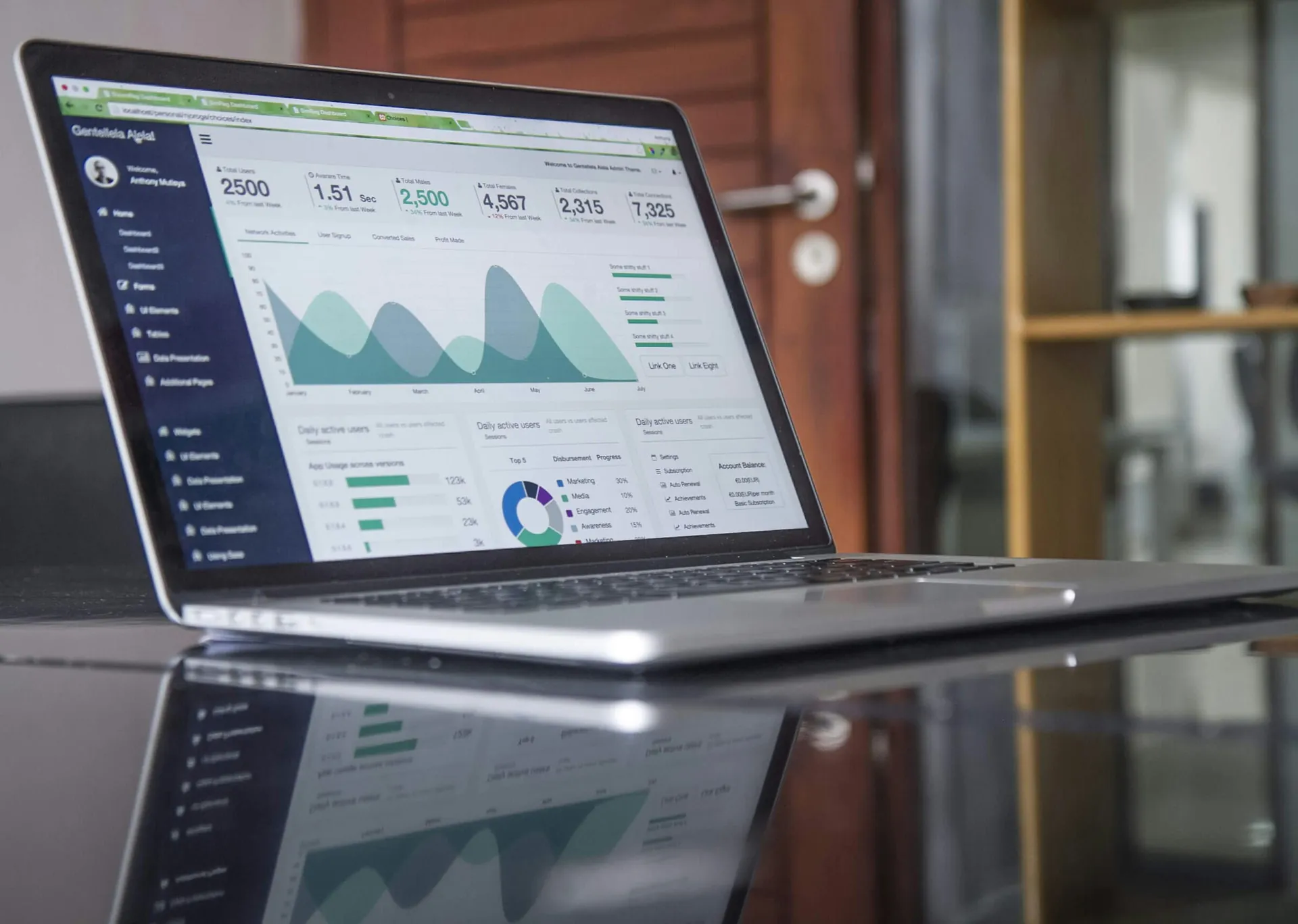 Laptop displaying an operational data dashboard